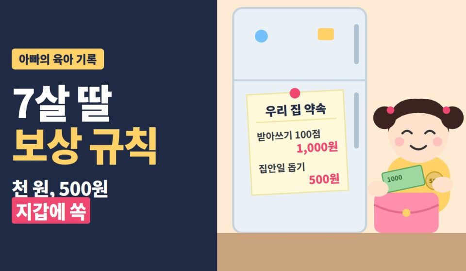 7살 보상 규칙 - 받아쓰기 100점 천 원, 집안일 돕기 500원 약속 메모와 지갑에 돈을 넣는 딸 일러스트